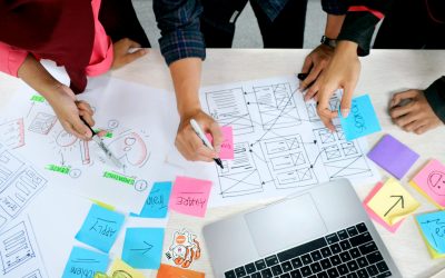 How much does branding cost?